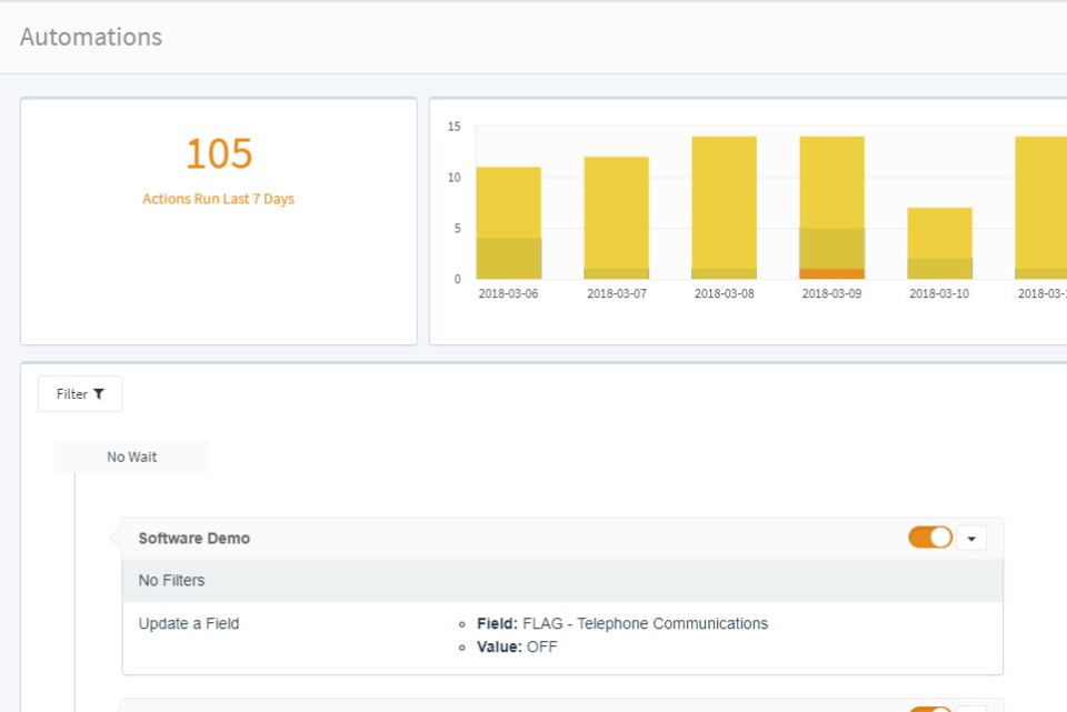 screenshot of Marketing Optimizer